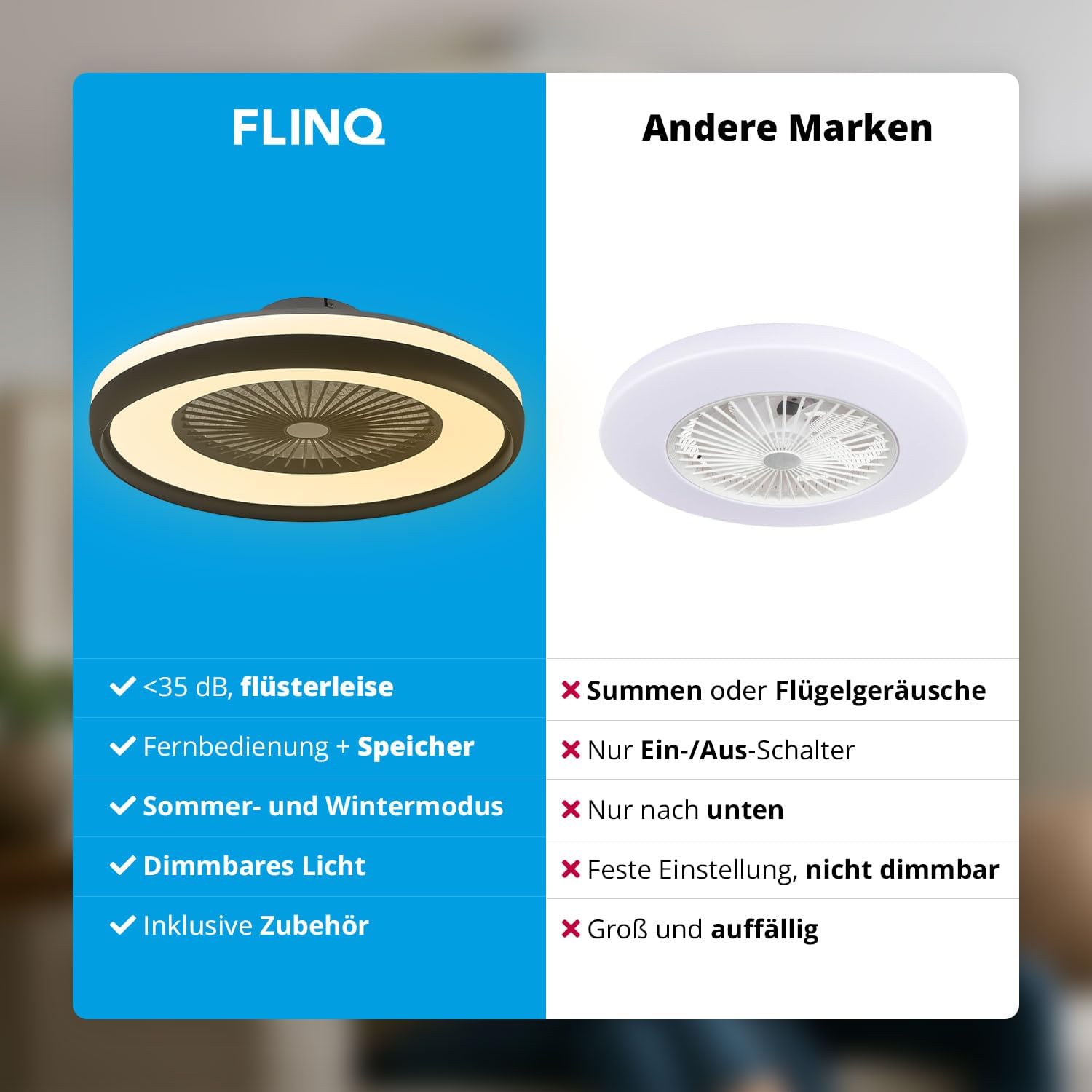 FlinQ LumiFan Deckenventilator mit Beleuchtung - Image 3