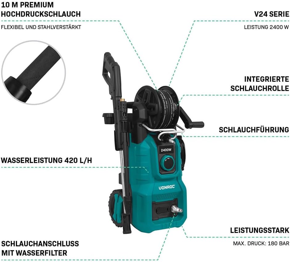 VONROC Hochdruckreiniger 180bar - Image 1