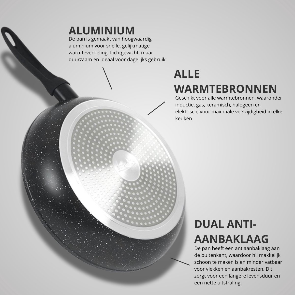Koekenpan - PTFE en PFAS vrij - Image 1