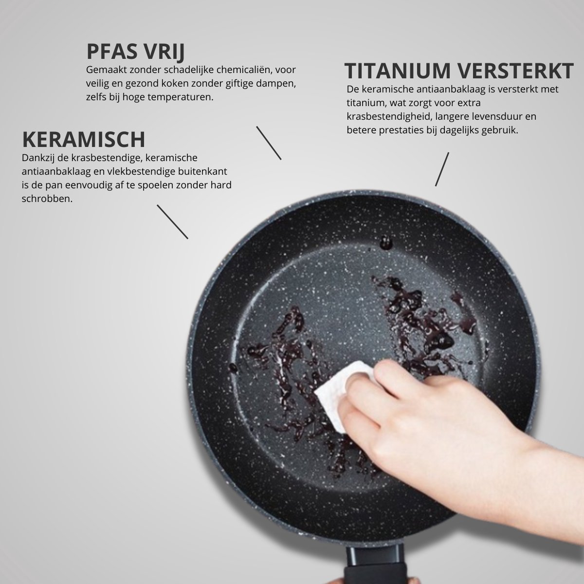 Koekenpan - PTFE en PFAS vrij - Image 2